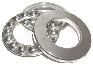 SCHAEFFLER GROUP 51105J