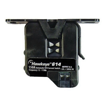 VERIS H-614