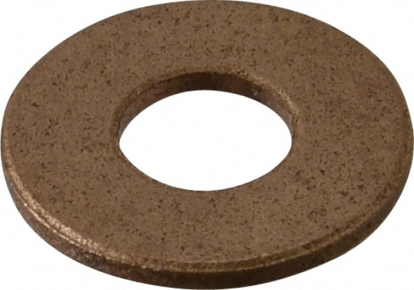 ALTRA INDUSTRIAL MOTION 35768