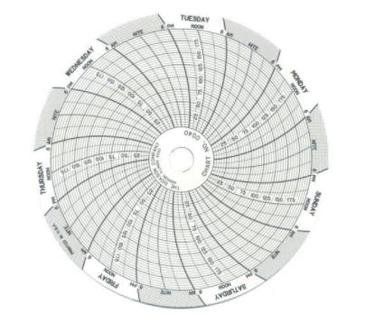 HONEYWELL 24001661-627