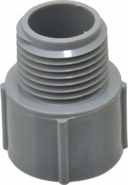 ABB THOMAS & BETTS E943D
