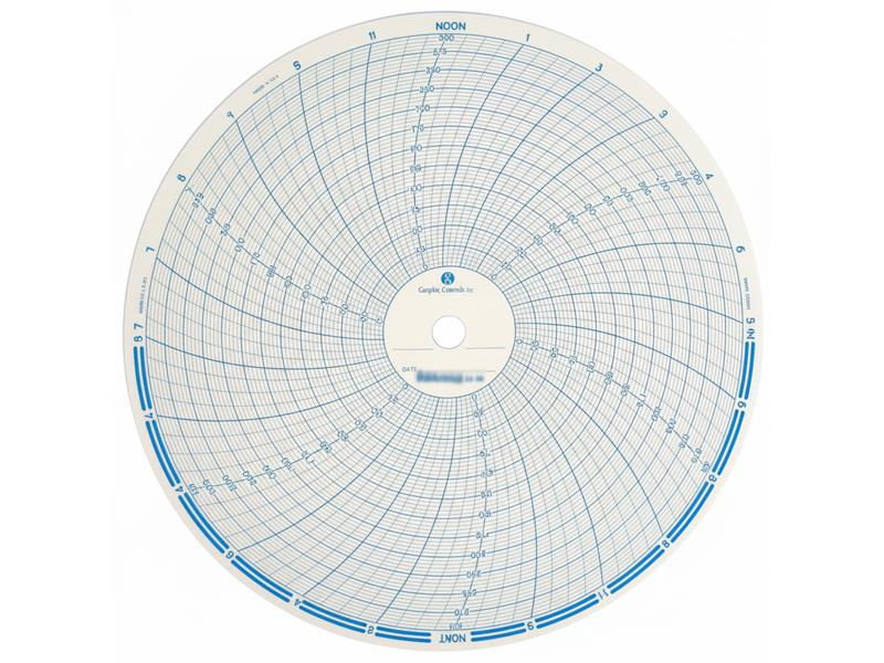 01162288 by GRAPHIC CONTROLS