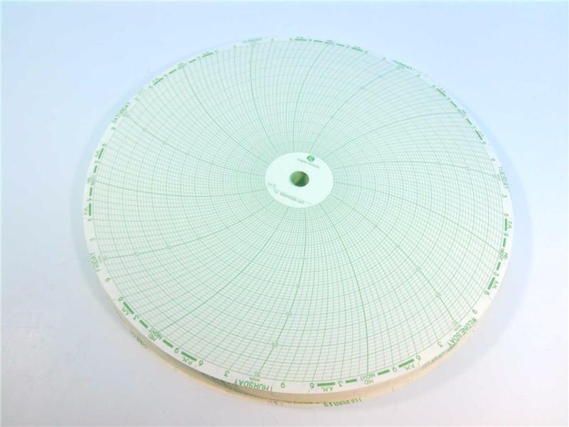 GRAPHIC CONTROLS 500P1225-143