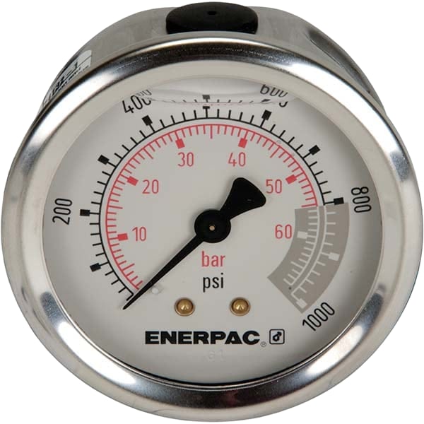 G2531R by ENERPAC