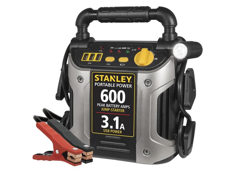 STANLEY BLACK & DECKER J309
