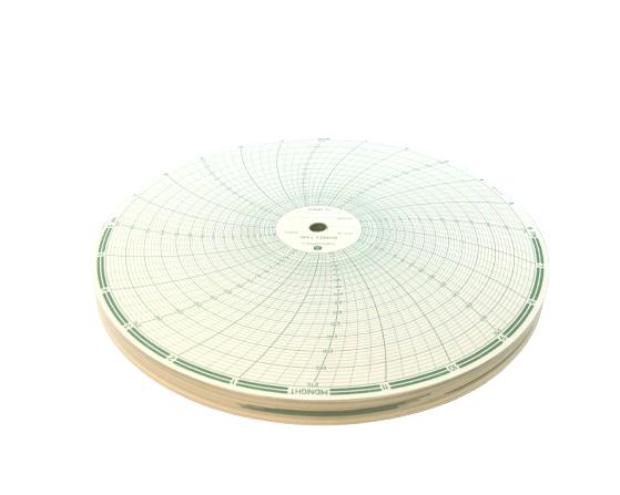 HONEYWELL 12767