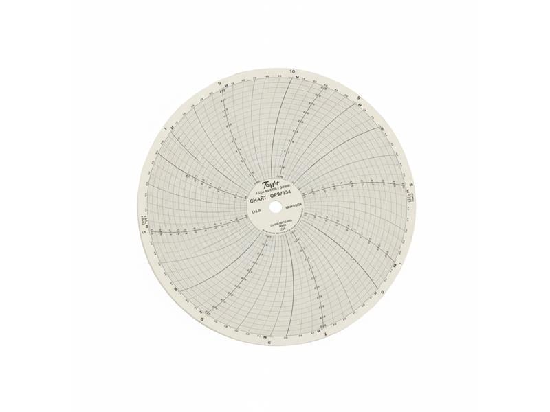 ASEA BROWN BOVERI OP97134