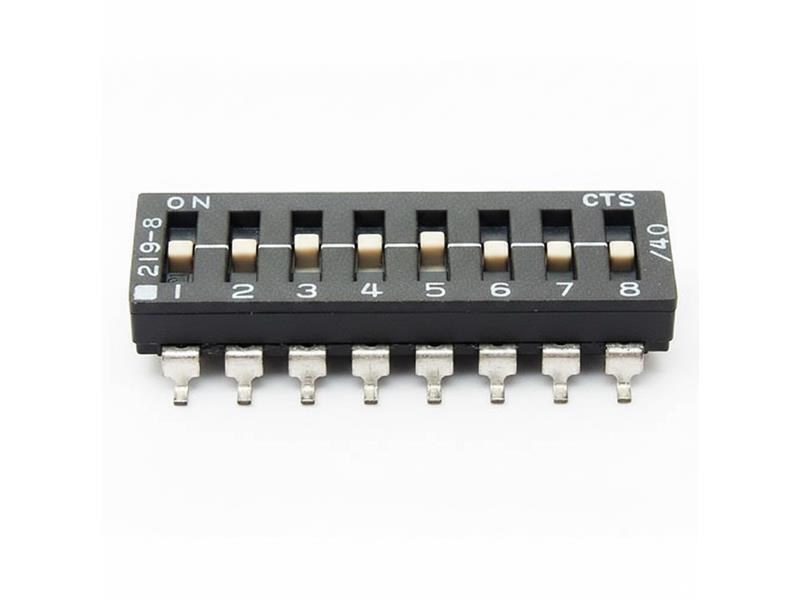 CTS CORPORATION 219010LPST