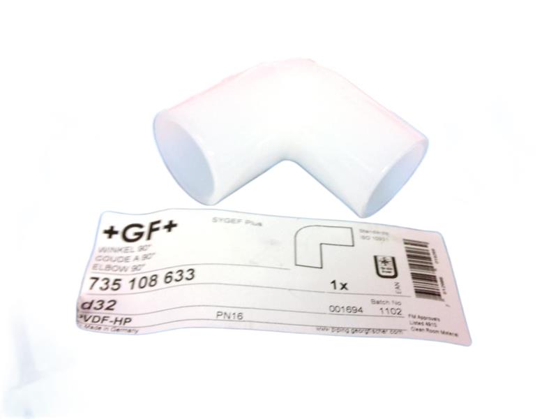 735.108.633 par GEORG FISCHER SIGNET