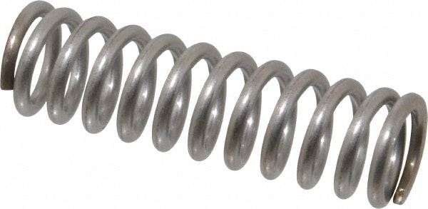 GARDNER SPRING 36581GS
