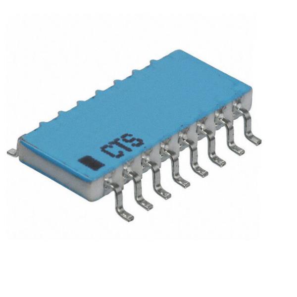 CTS CORPORATION 768163102GT