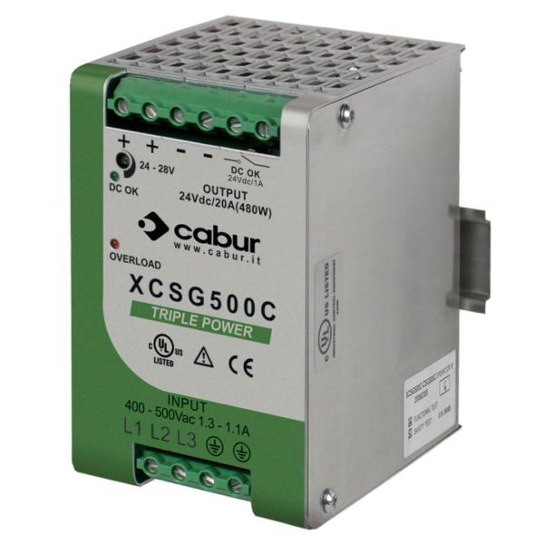 CABUR XCSG500C