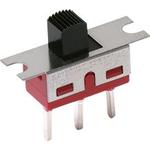 ITT 1201M1S4ZQE2