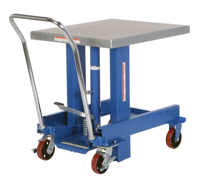 VESTIL DIE-2430-48-C