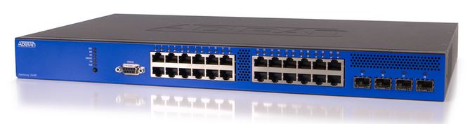 ADTRAN 1702591G2