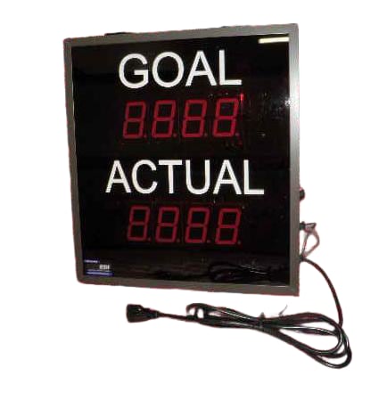 ED225MPC2LNIVERT par ELECTRONIC DISPLAYS