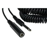 MCM ELECTRONICS RC25