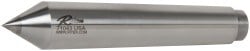 RITEN INDUSTRIES 71043