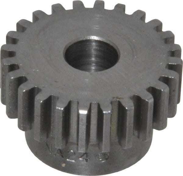 ALTRA INDUSTRIAL MOTION NA24
