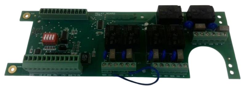 104924-PIM par THERMO FISHER SCIENTIFIC