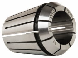KENNAMETAL 1950157