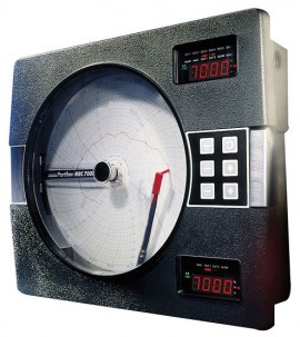 DANAHER CONTROLS 721001100021