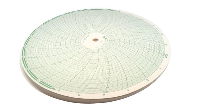 A910F24HR by CHART POOL