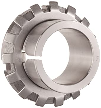 SCHAEFFLER GROUP H217