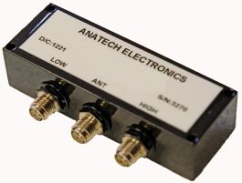 ANATECH ELECTRONICS AM836-881D1156-C