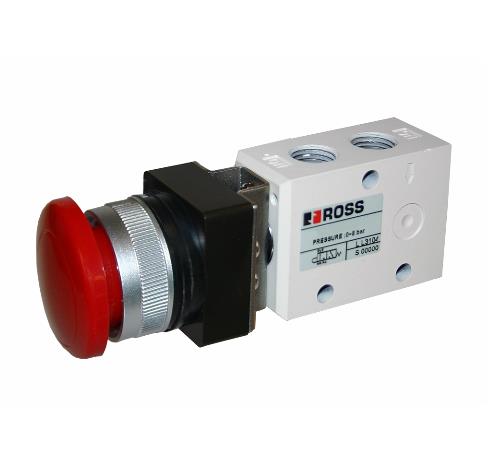 ROSS CONTROLS 1223B2MBR