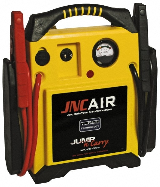 JNCAIR por CLORE AUTOMOTIVE