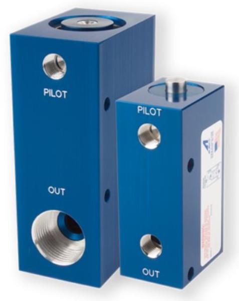 ALADCO INC 302502