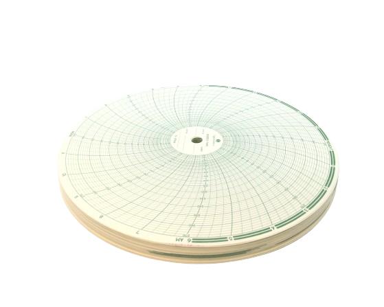 HONEYWELL 12767