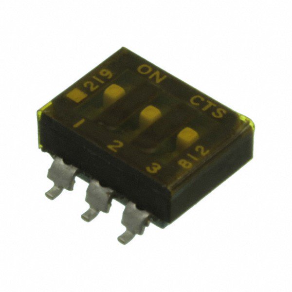 CTS CORPORATION 219003LPSTR