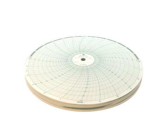HONEYWELL 12767