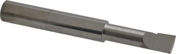 SCIENTIFIC CUTTING TOOLS BB226