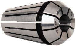 KENNAMETAL 1729818