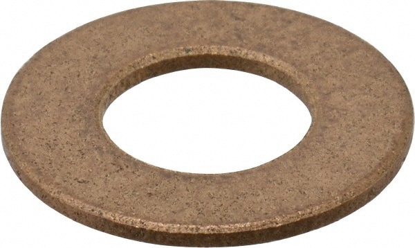 ALTRA INDUSTRIAL MOTION 35776