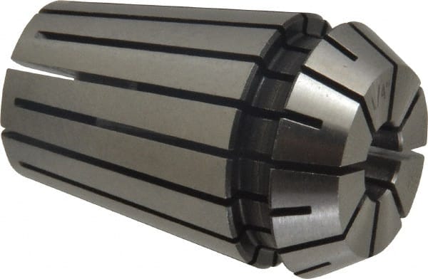 ACCUPRO 784908