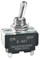 NKK S421