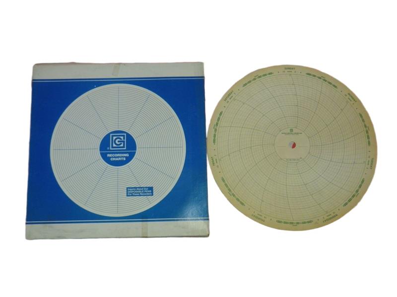 88-7100-025 by GRAPHIC CONTROLS