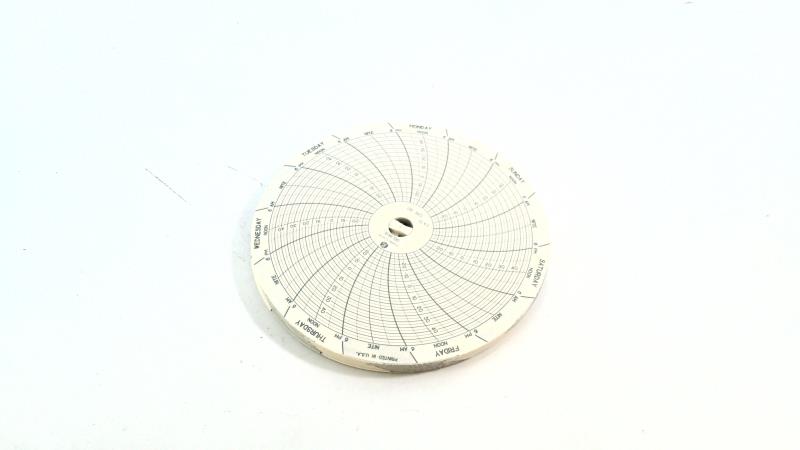 GRAPHIC CONTROLS DIN181