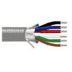 BELDEN 9538-CHR-1000