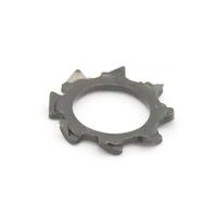 189301060 par RIX TOOLS