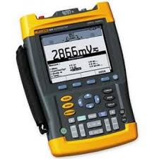 FLUKE 192