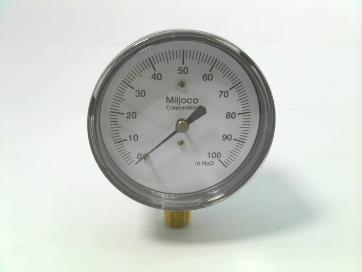 MILJOCO  CORP LP2507L250