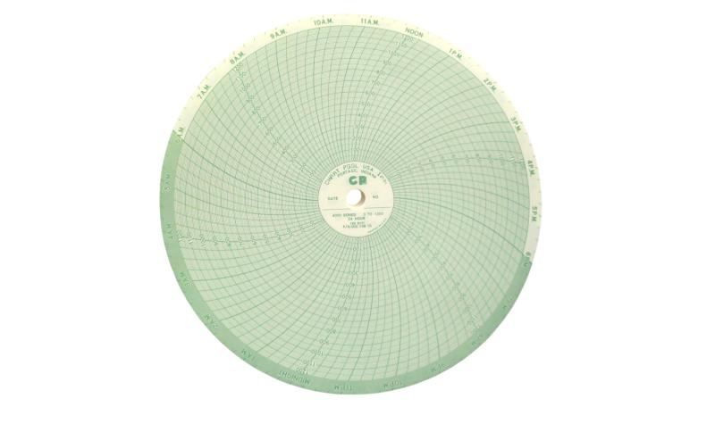 GDTW0100U100 par CHART POOL