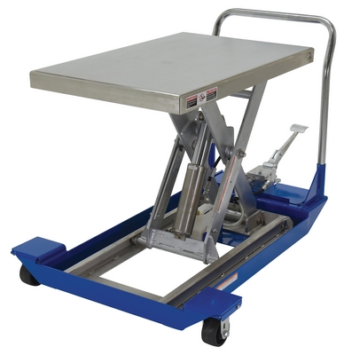 VESTIL CART-24-10-M-PSS