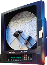 DANAHER CONTROLS 9122020000012