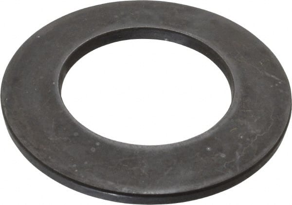 GARDNER SPRING GMB-300